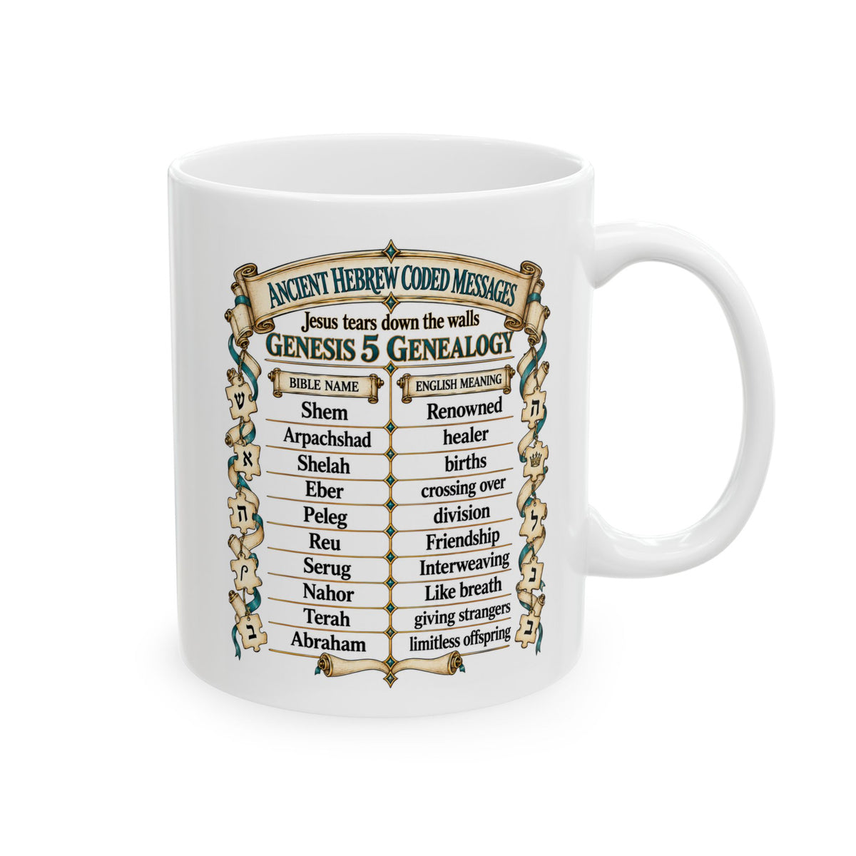 Temple Jerusalem; Jesus Heals Division Crest Mug | Ceramic Coffee Cup