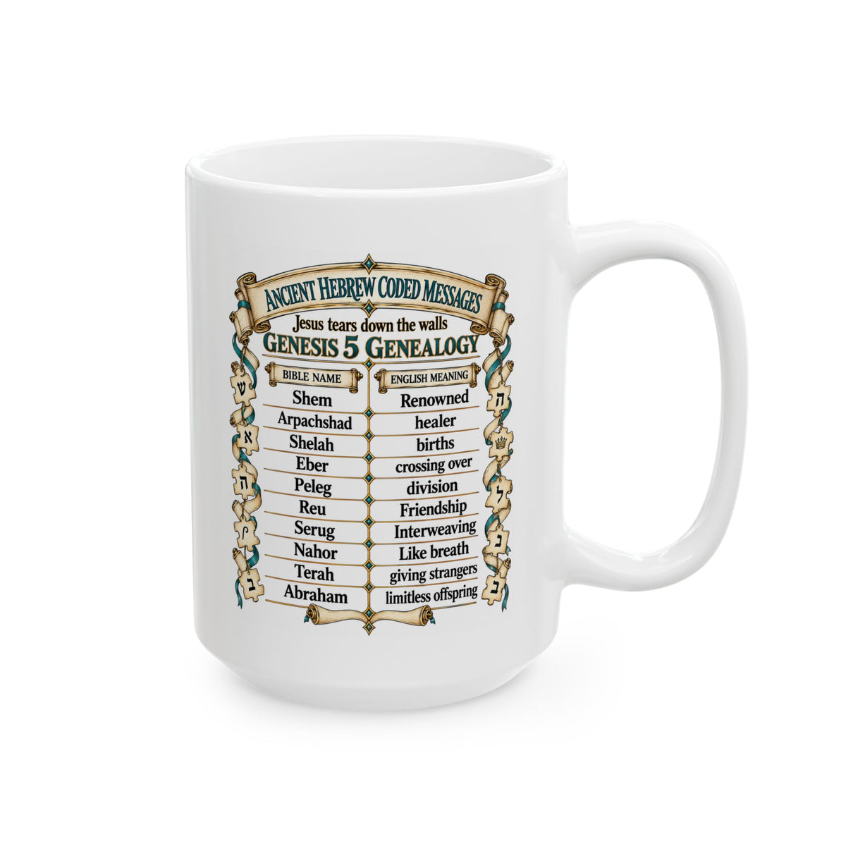 Temple Jerusalem; Jesus Heals Division Crest Mug | Ceramic Coffee Cup